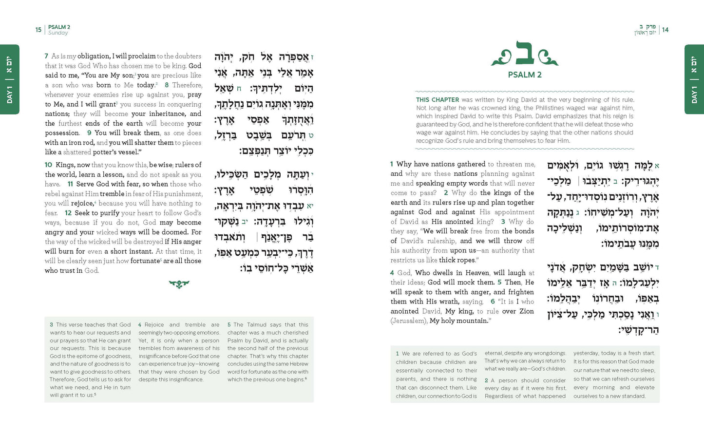 The Weiss Edition Tehillim with Explanatory Translation and Insights - Turquoise - Full Size