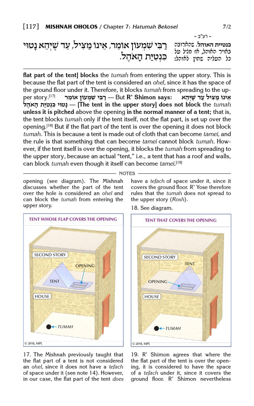 The Mishnah Elucidated - Schottenstein Edition - Volume 19: Seder Tohoros; Part 3; Tractate: Oholos