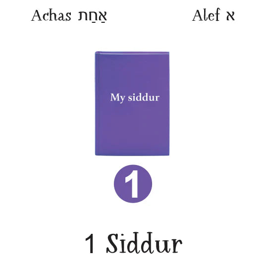 My First Numbers Through a Jewish Lens