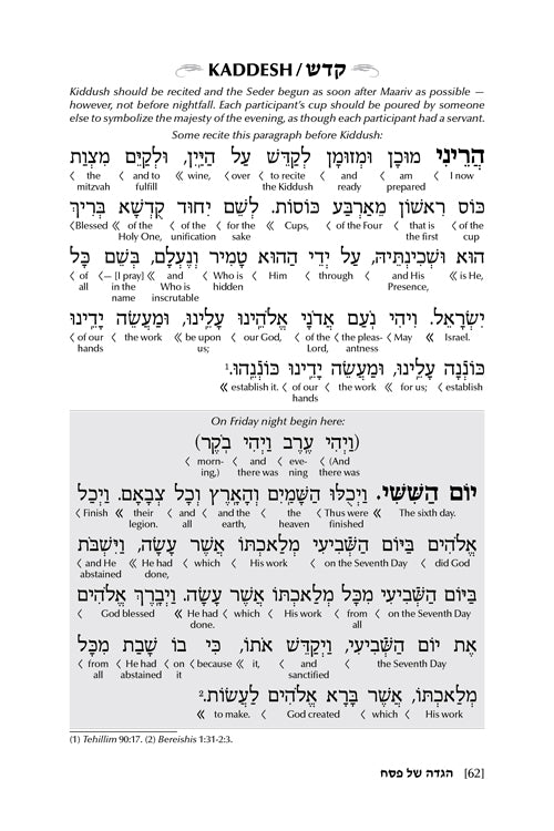 Haggadah Shel Pesach Be'er HaChaim: Reb Meilech on the Haggadah