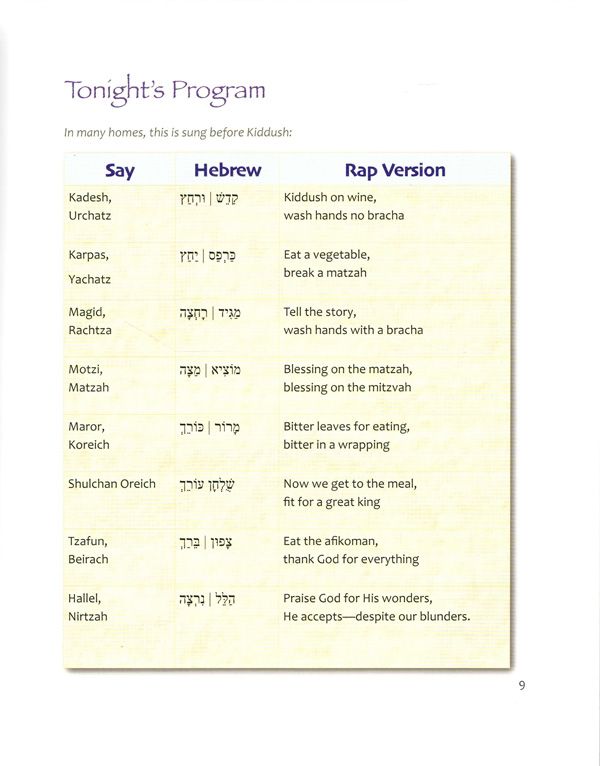 The Hyper-Modern Ancient With-it Traditional Haggadah