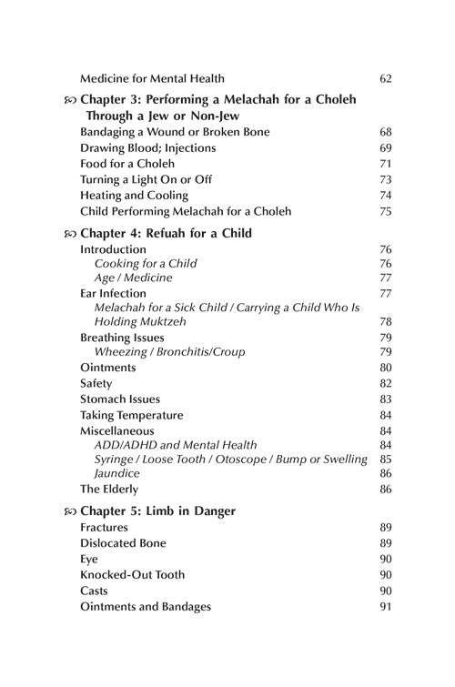A Guide to Refuah on Shabbos
