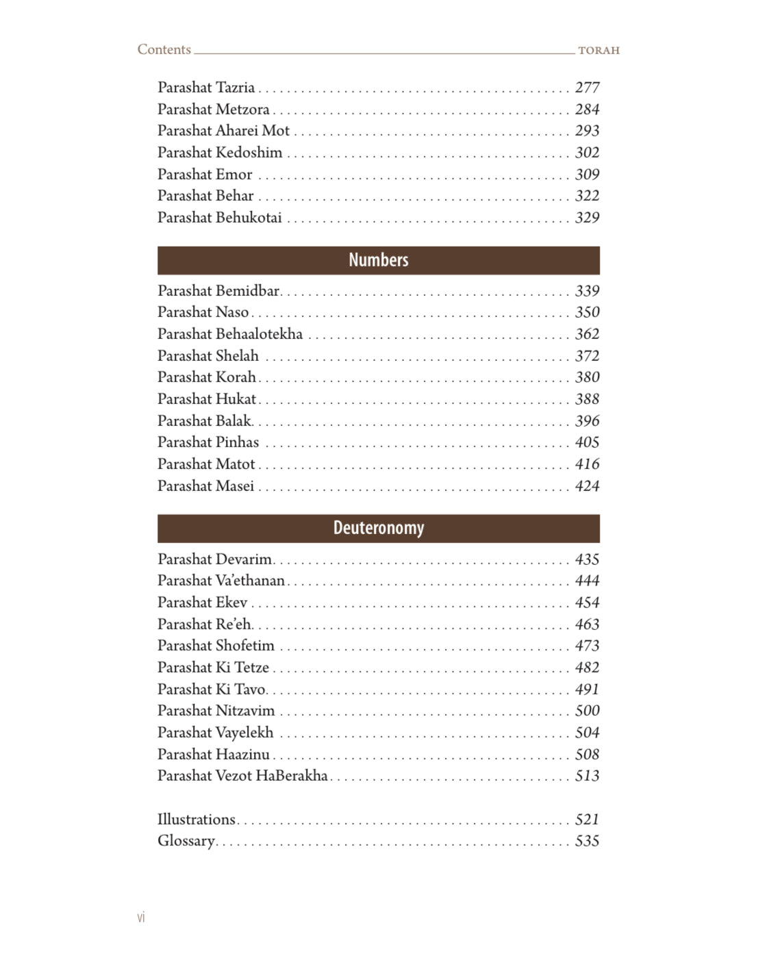 A Concise Guide to the Torah