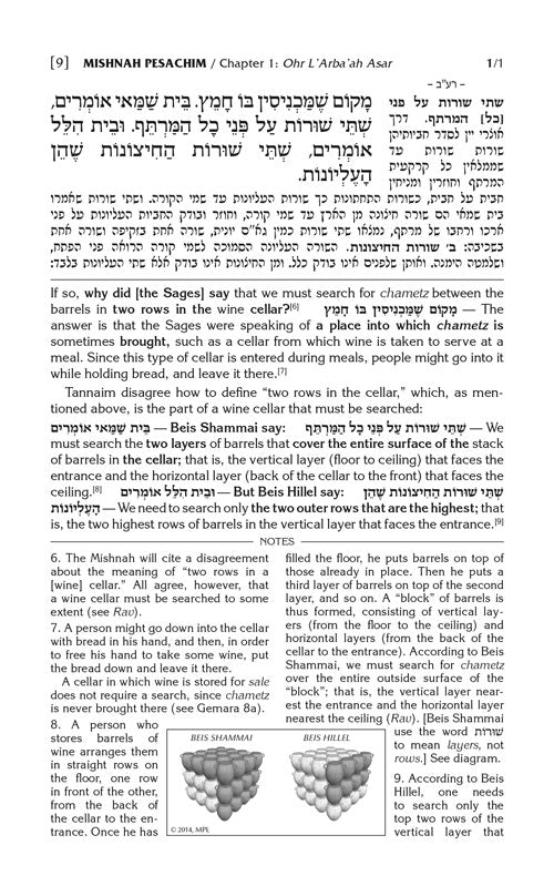 The Mishnah Elucidated - Schottenstein Edition - Volume 1: Seder Zeraim; Part 1; Tractates: Berachos, Peah and Demai