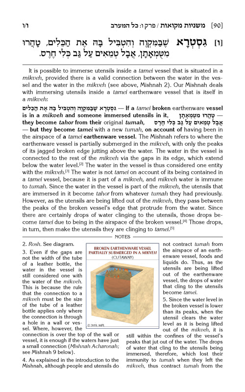 The Mishnah Elucidated - Schottenstein Edition - Volume 21: Seder Tohoros; Part 5; Tractates: Tohoros and Mikvaos