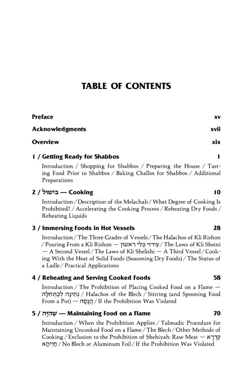 The Shabbos Kitchen