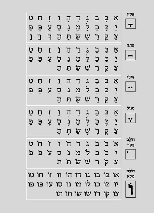 Siddur Chinuch Chaim Shlomo - Sefarad - Full Size