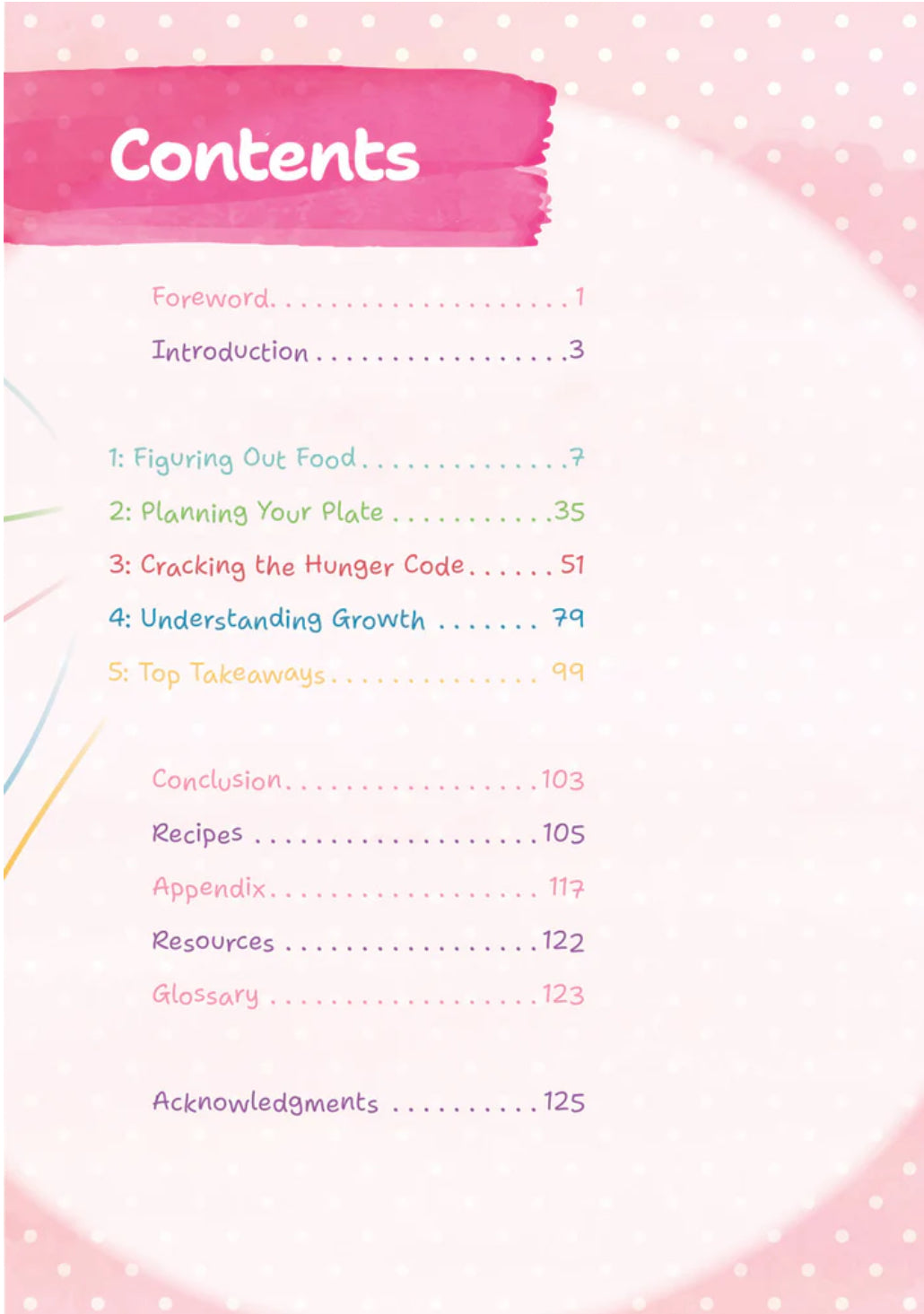 Smart Cookie - A Girl's Guide to Food