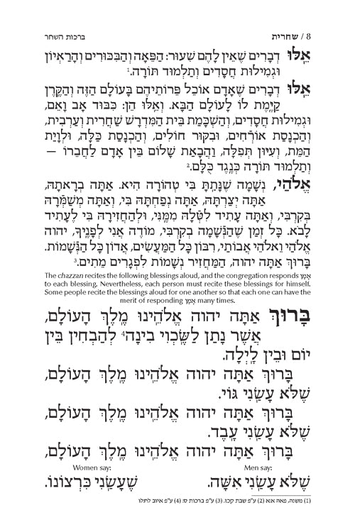 Siddur Tefillas Sima with English Instructions - Ashkenaz