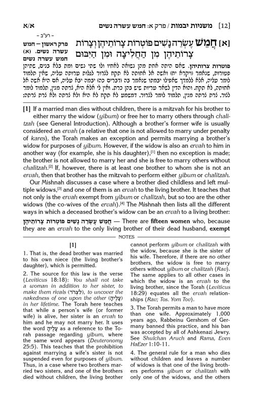 The Mishnah Elucidated - Schottenstein Edition - Volume 8: Seder Nashim; Part 1; Tractates: Yevamos and Kesubos