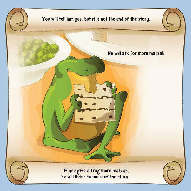 If You Give a Frog a Piece of Matzah