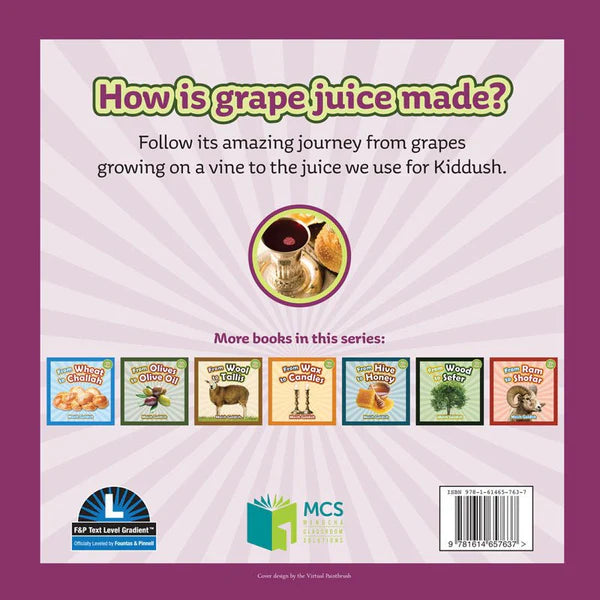From Vine to Grape Juice