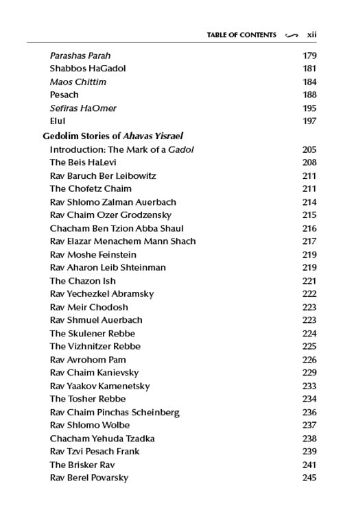 Beis Halevi on Ahavas Yisrael - With English Translation (Full Size)