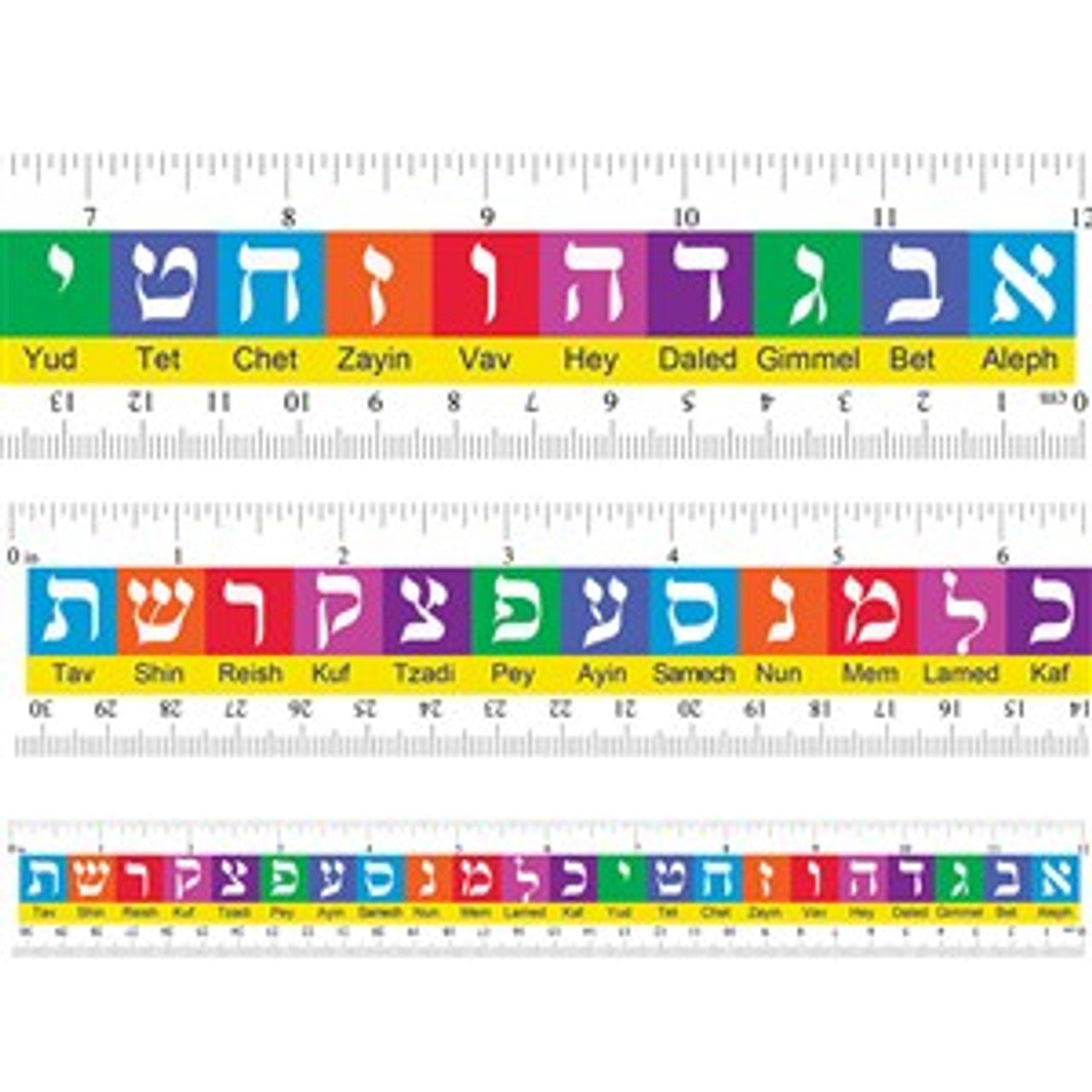 Aleph Bet Ruler