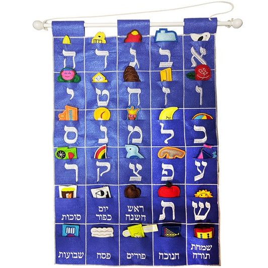 Aleph Bet Wallhanging